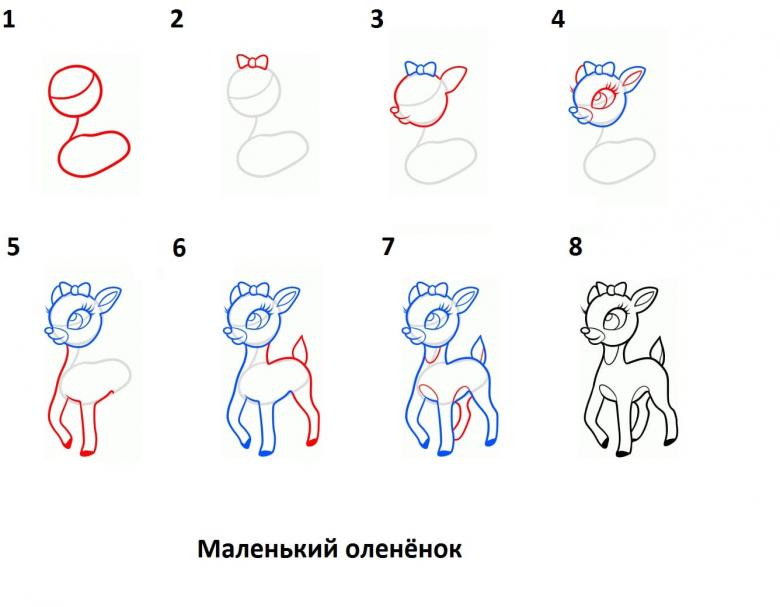 Нарисованный олень