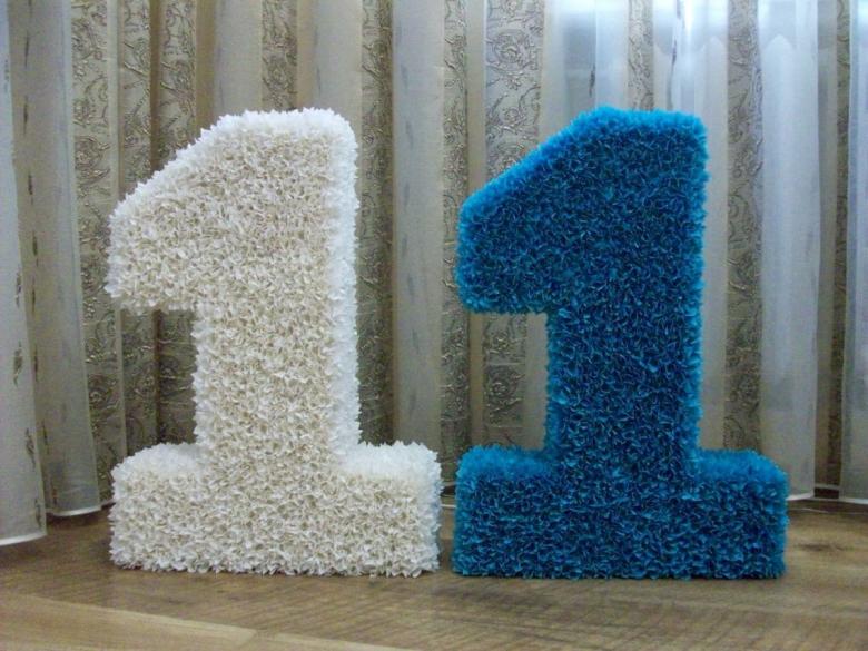 цифры на день рождения
