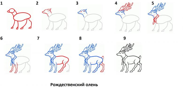Нарисованный олень