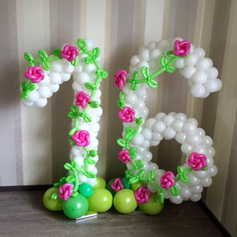 цифры на день рождения