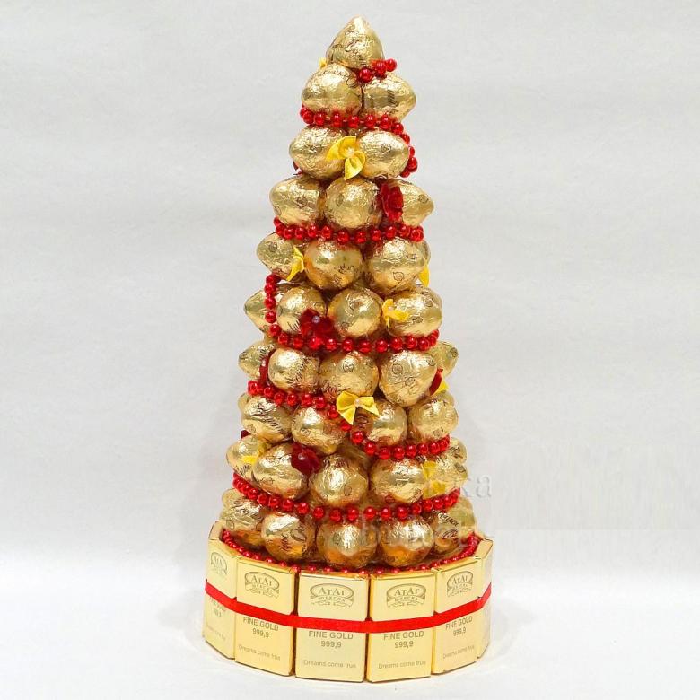 Поделка из конфет