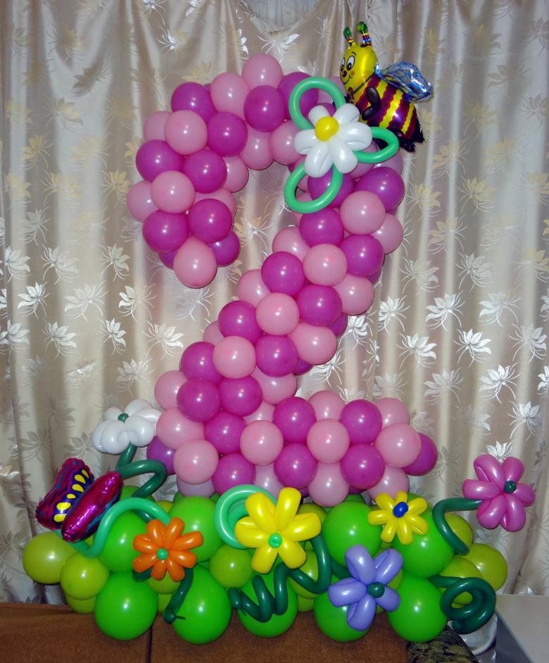 цифры на день рождения