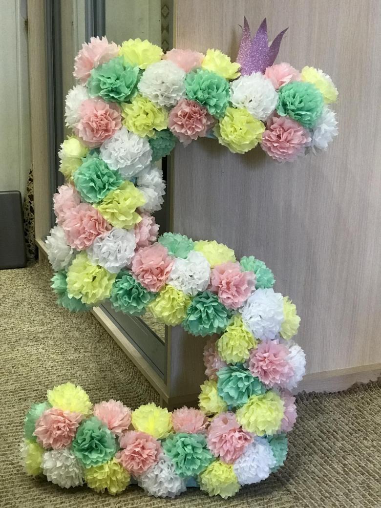 цифры на день рождения
