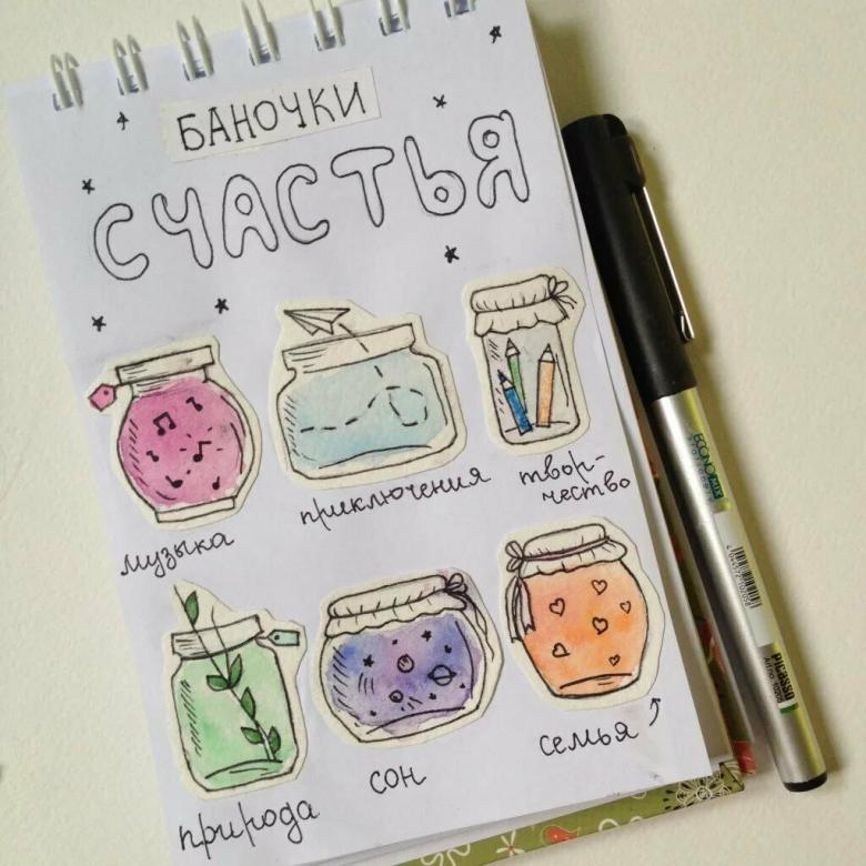 Личный дневник