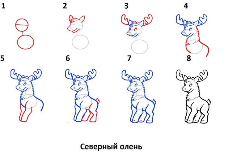 Нарисованный олень