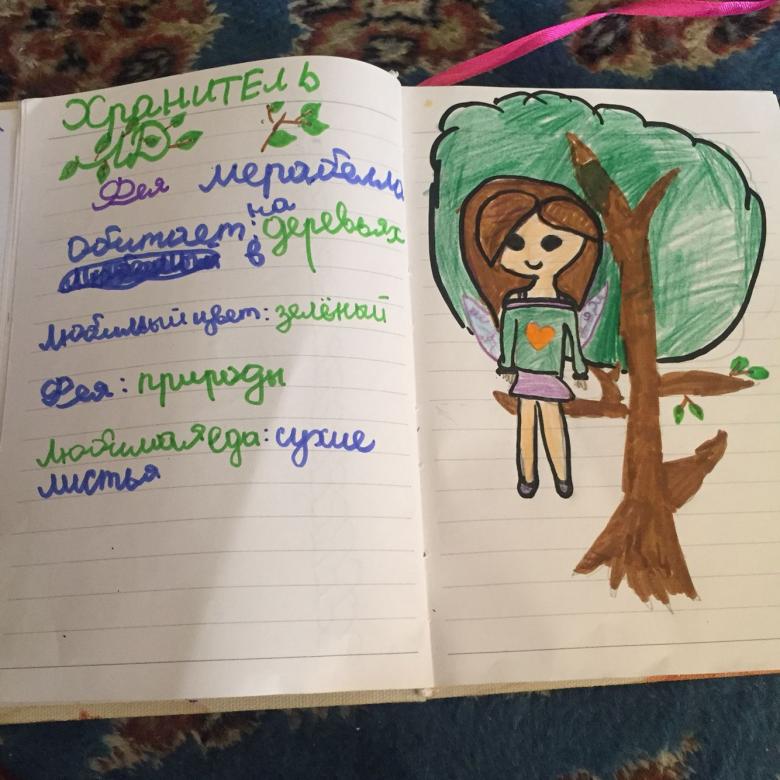 Личный дневник