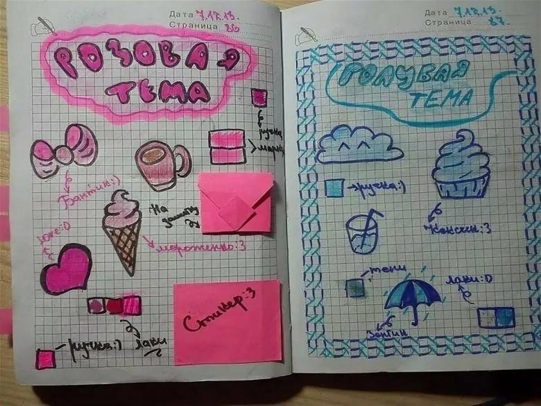 Личный дневник