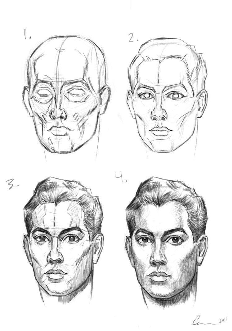 Нарисованное лицо карандашом