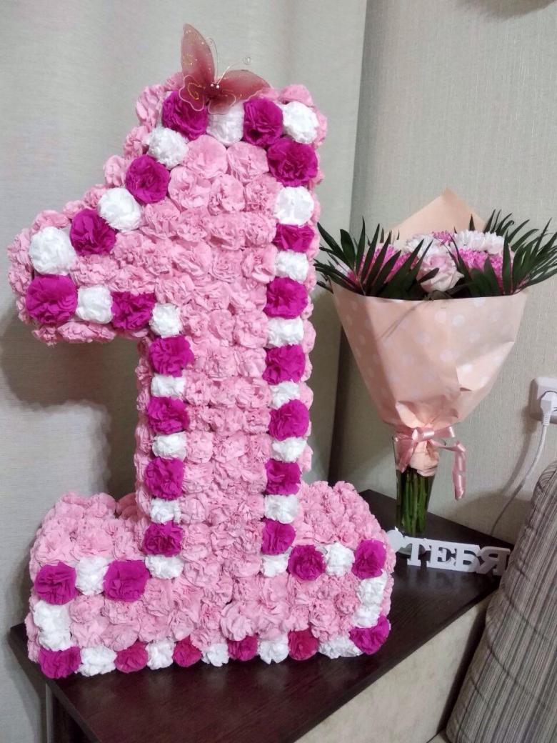 цифры на день рождения