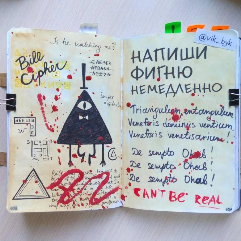 Личный дневник
