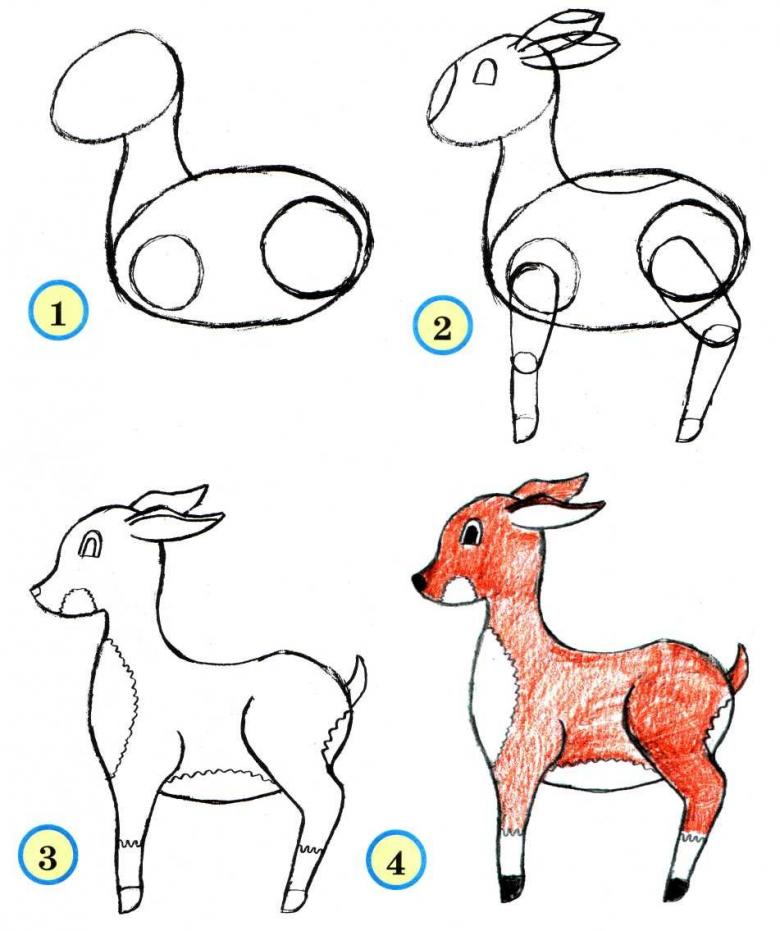 Нарисованная косуля