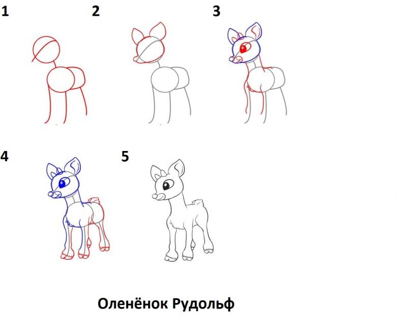Нарисованный олень