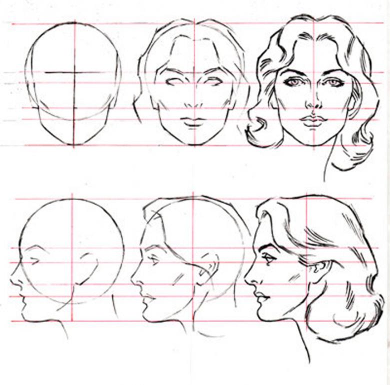 Нарисованное лицо карандашом